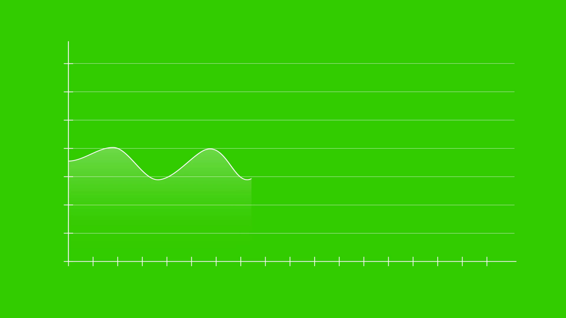 Curve Line Rising Bar Graph Showing Growth Stock Motion Graphics SBV ...