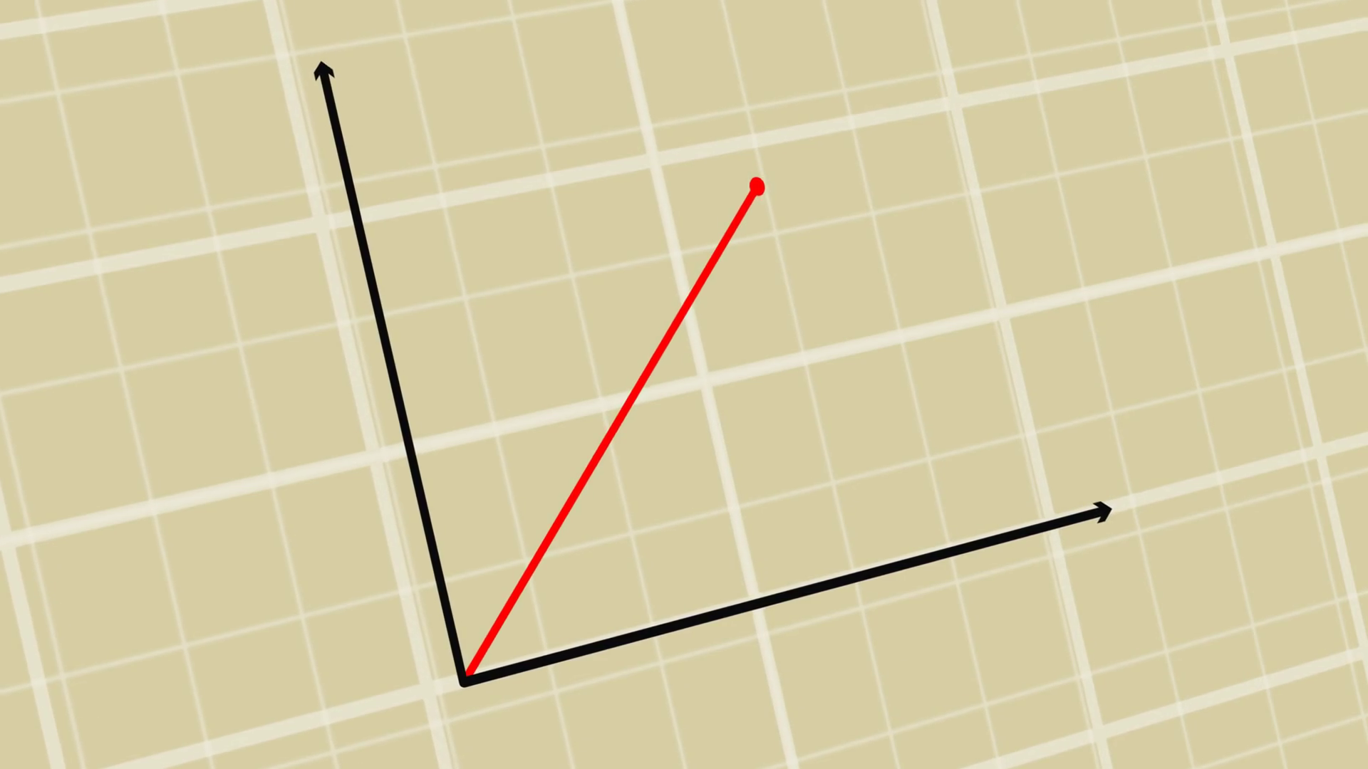 Straight-line Graph Concept Animation In Uhd Stock Motion Graphics SBV ...