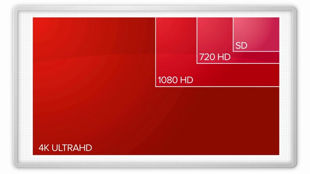 Standard Definition Stock Footage: Royalty-Free Video Clips - Storyblocks