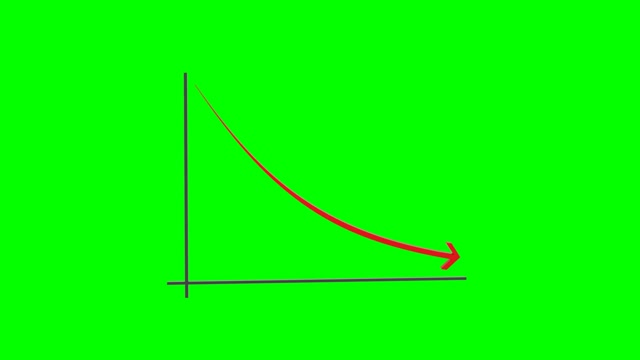Green Graph Stock Footage: Royalty-Free Video Clips - Storyblocks