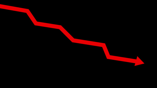 Drop Graph Stock Footage: Royalty-Free Video Clips - Storyblocks