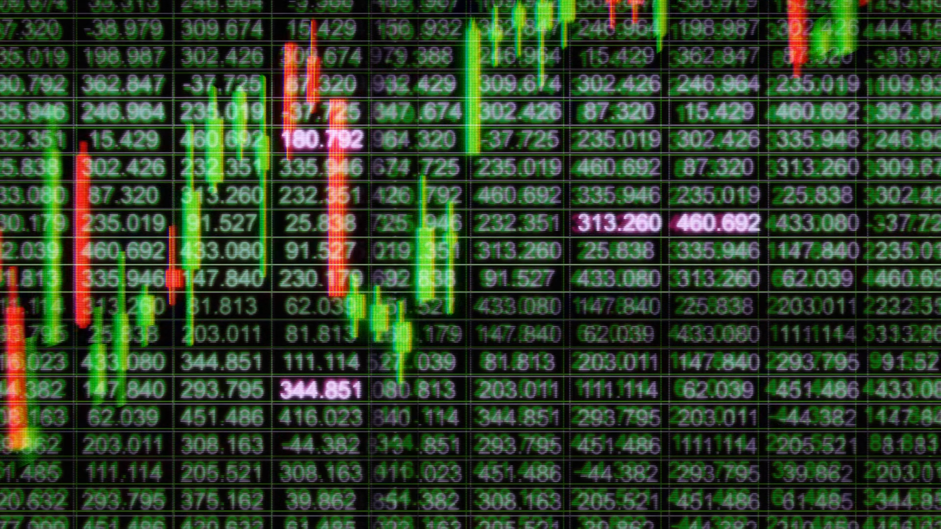 Digital Financial Numbers Animation Stock Footage SBV-353900626 ...