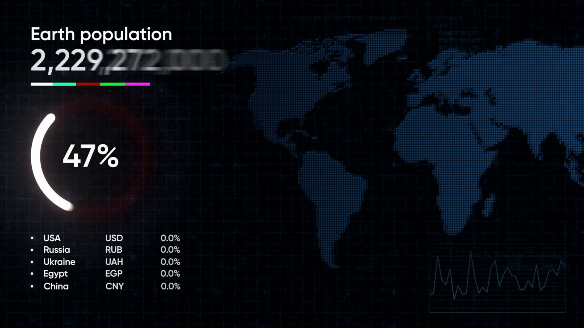 Visualization Of Problem Of Overpopulation Stock Motion Graphics SBV ...