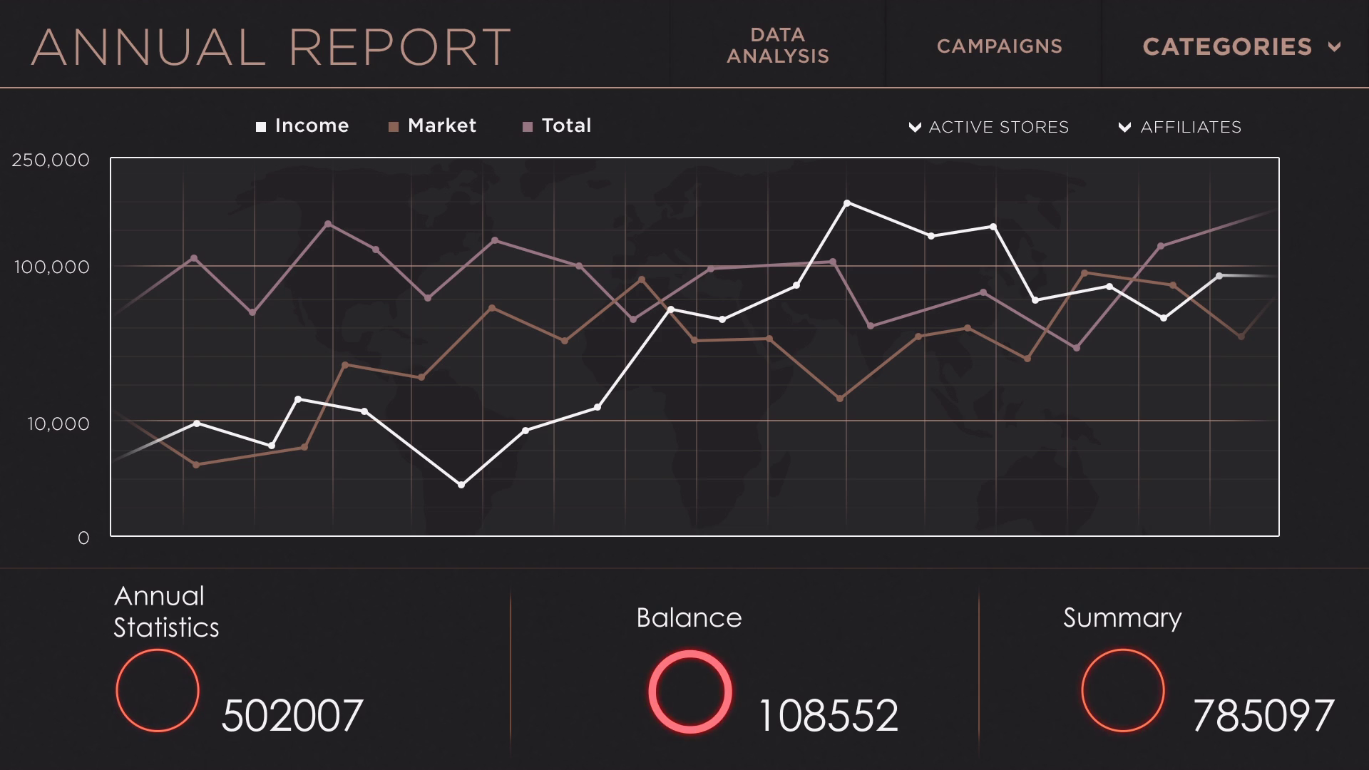 Animation Of Financial Charts Annual Report Stock Motion Graphics SBV ...