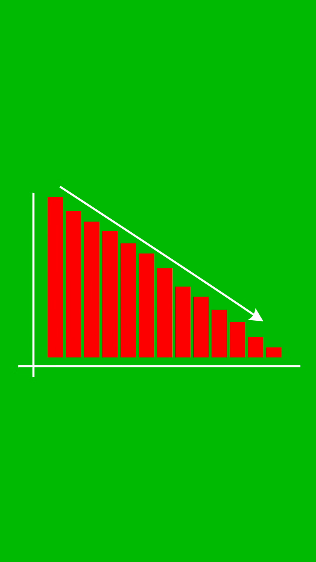 Declining Bar Graph Animation Business Stock Footage SBV-353613739 ...