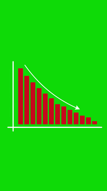 Increasing Graph Animation Stock Footage: Royalty-Free Video Clips ...