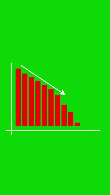 Decreasing Graph Stock Footage: Royalty-Free Video Clips - Storyblocks