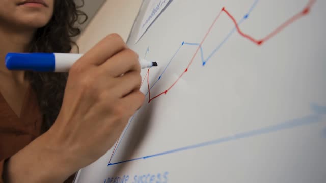 Low Graphs Stock Footage: Royalty-Free Video Clips - Storyblocks