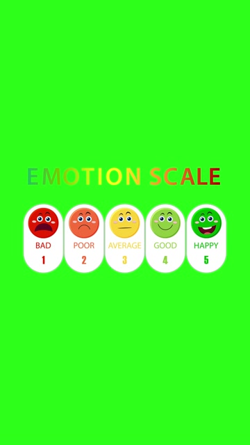 Emotions Animation Stock Footage: Royalty-Free Video Clips - Storyblocks