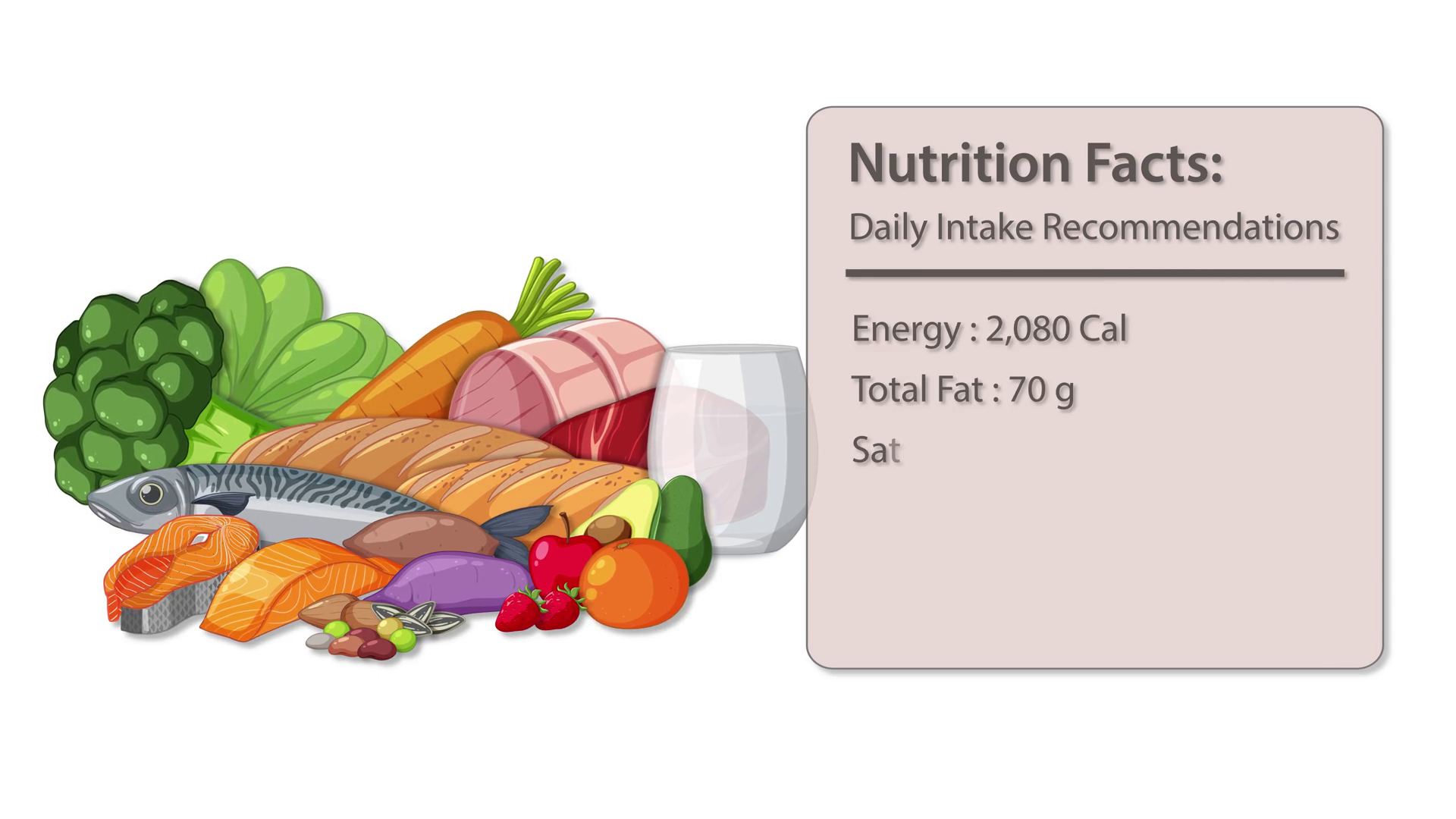 Animated Nutrition Facts Overlay On Healthy Stock Footage SBV-352553008 ...