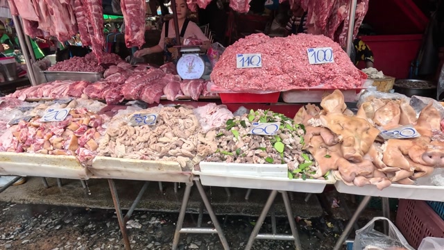 Meat Grocery Stock Footage: Royalty-Free Video Clips - Storyblocks