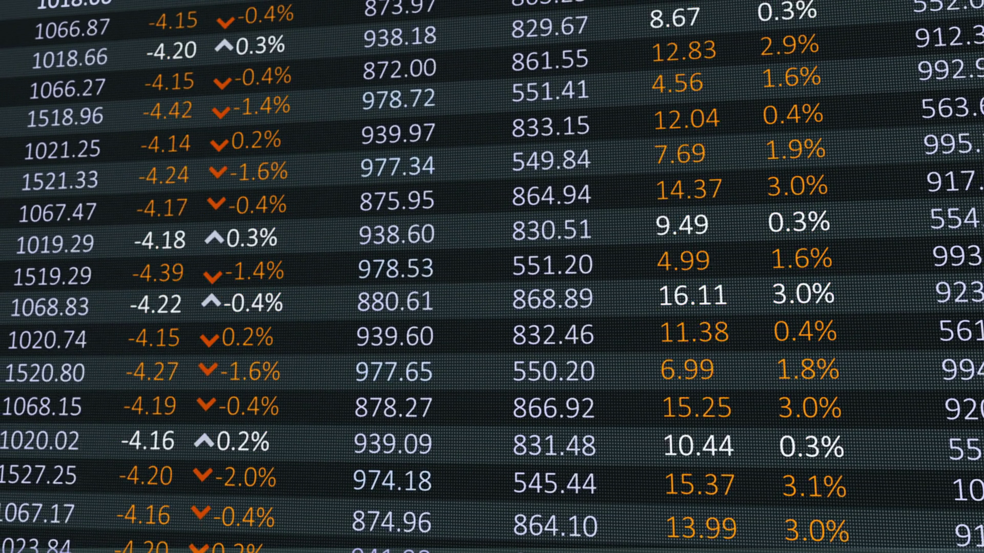 Stock Index Charts High Frequency Trading Stock Motion Graphics SBV ...