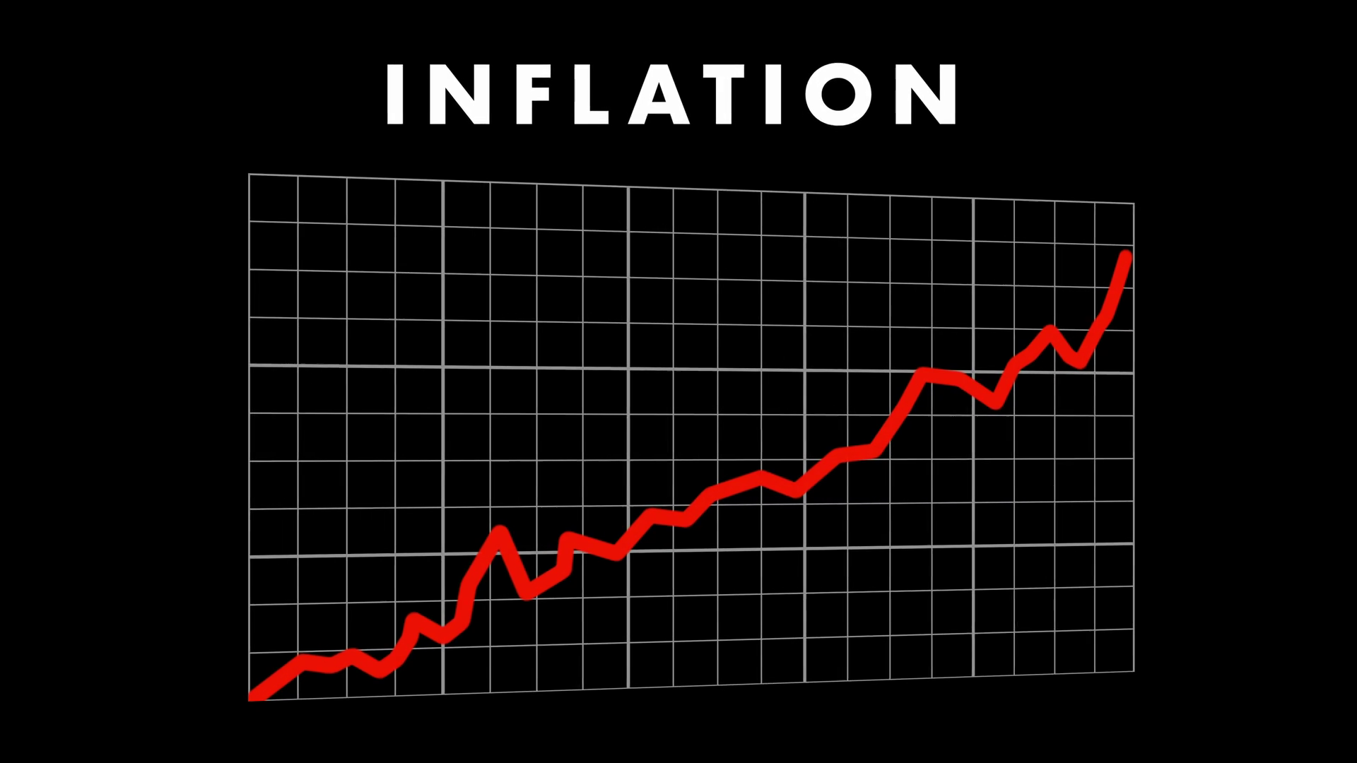 Red Graph Showing Inflation During Economic Stock Footage SBV-352348575 ...