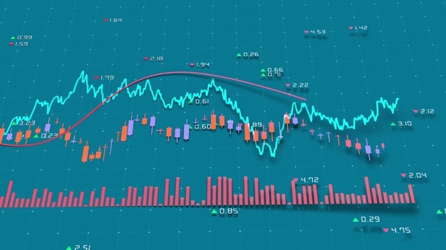 Economic Mapping Animation Stock Footage: Royalty-Free Video Clips ...