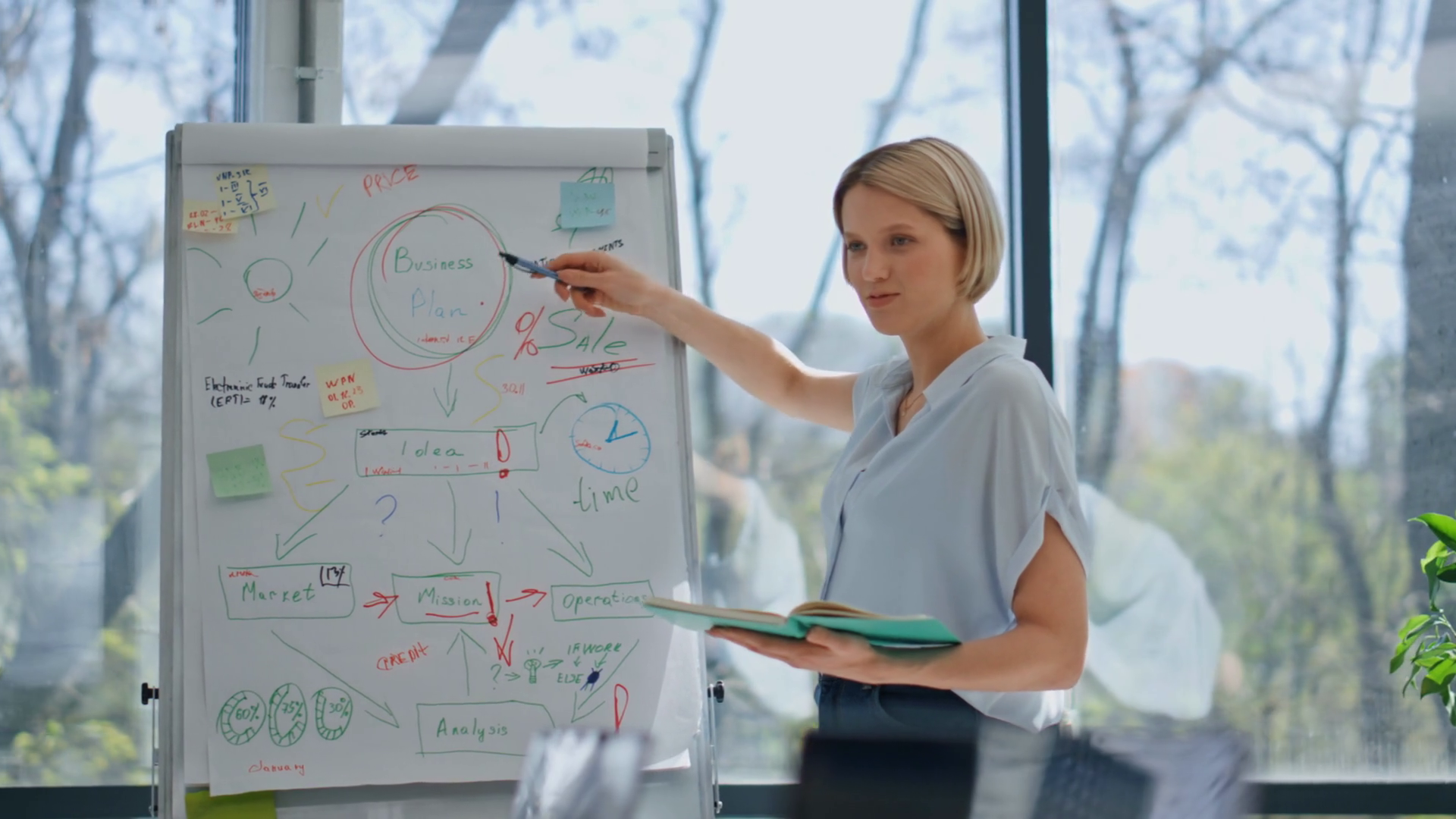 Corporate Supervisor Pointing Whiteboard In Stock Footage SBV-348946055 ...