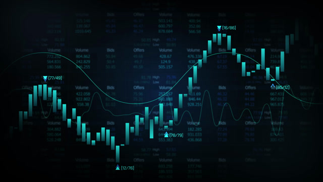 Trading Chart Animation Stock Footage: Royalty-Free Video Clips ...