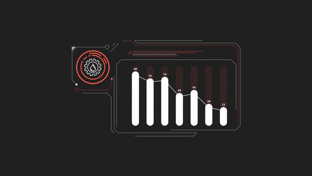 Crude Oil Production | Effects and Overlays motion backgrounds ...