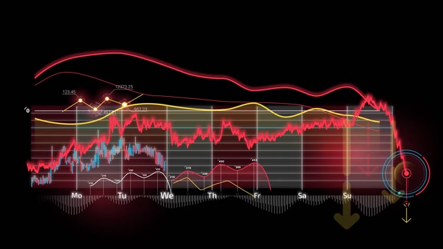 Lose Graph Stock Footage: Royalty-Free Video Clips - Storyblocks