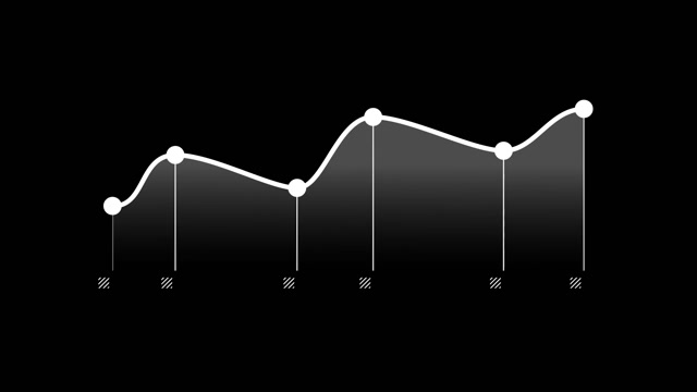 Download 408 Line Chart Motion Backgrounds - Storyblocks