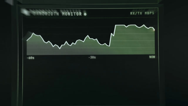 Network Activity Graph Stock Footage: Royalty-Free Video Clips ...