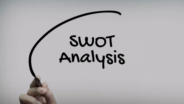 Swot Analysis Stock Footage: Royalty-Free Video Clips - Storyblocks