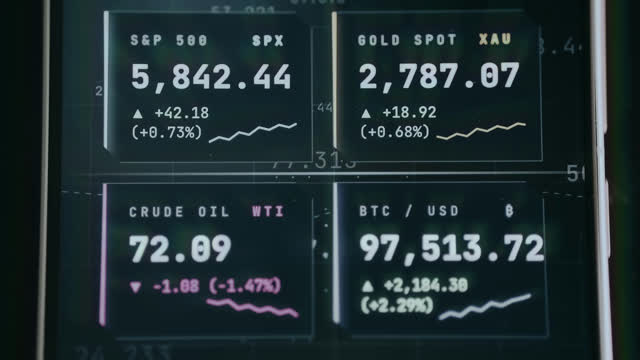 Graphs And Charts Stock Footage: Royalty-Free Video Clips - Storyblocks