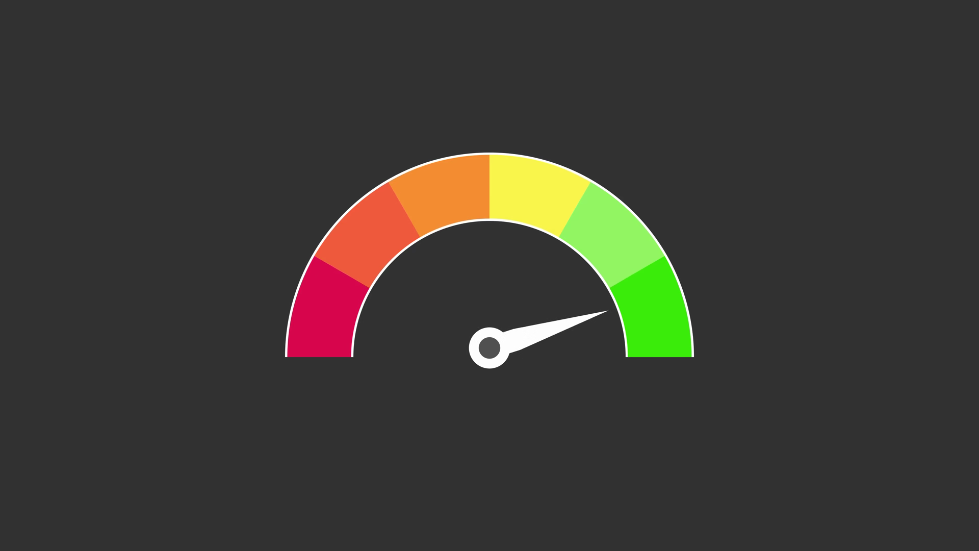 A Credit Score Meter With Dial Goes From Red Stock Footage SBV ...