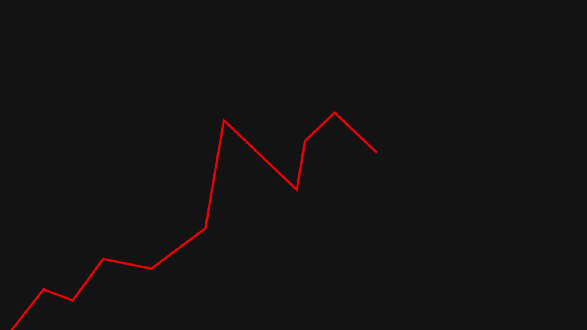 Rising Line Graph Successful Growth Trend Stock Footage SBV-354320061 ...