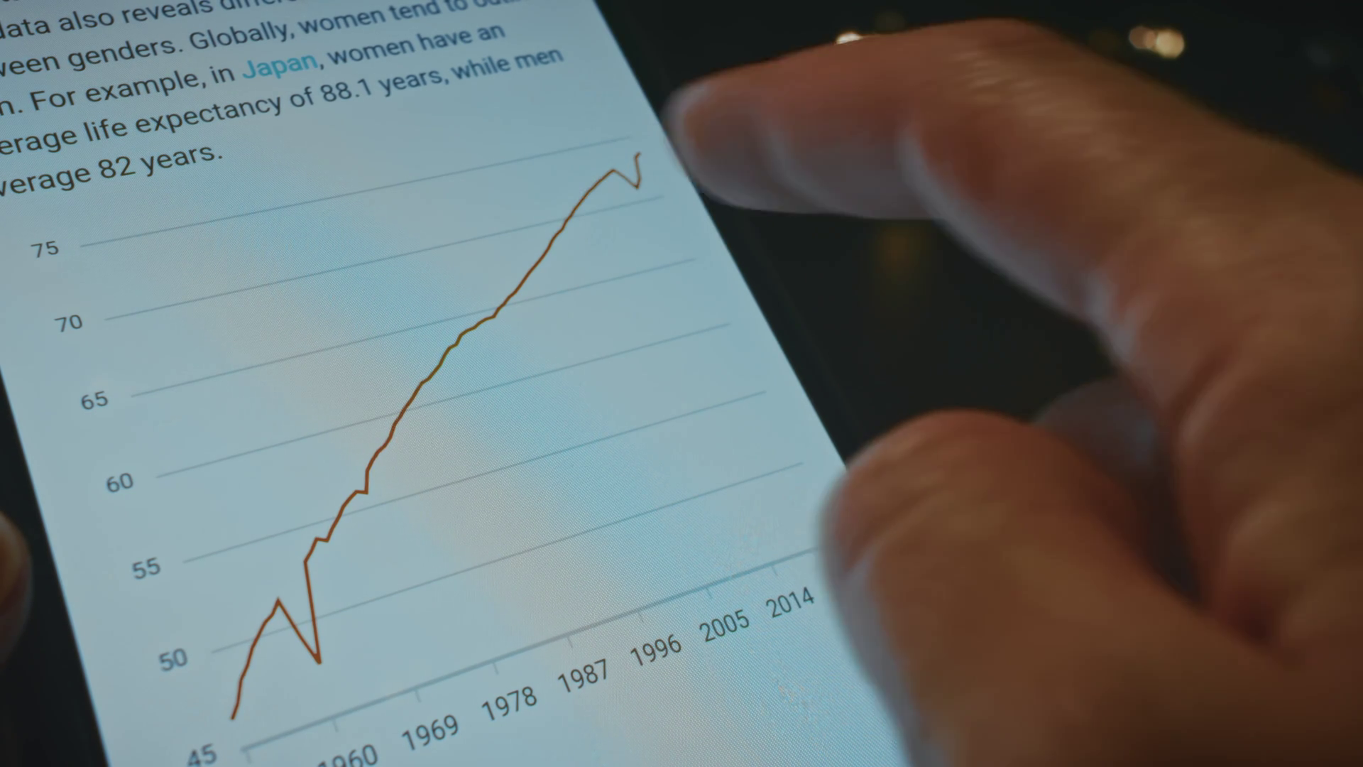 Average Life Expectancy In World Chart 1951 Stock Footage SBV-349334328 ...