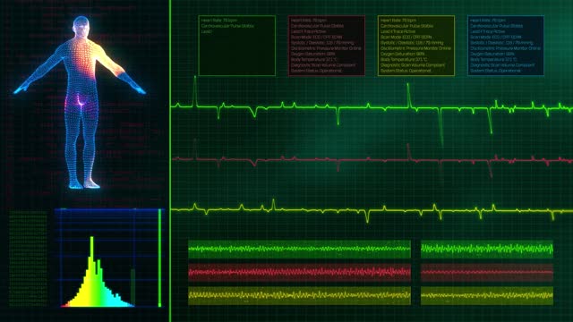 Ekg Background Stock Footage: Royalty-Free Video Clips - Storyblocks